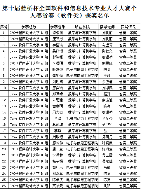 1554979814251019505.png 1554979814251019505.png